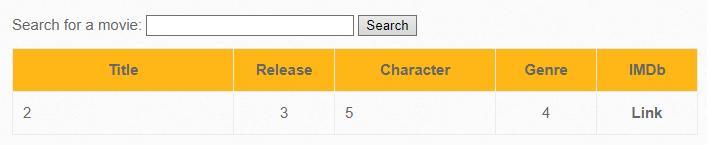 Combining requests with UNION SELECT