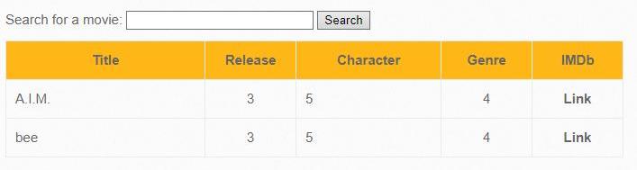 Extracting data from a table using an SQL injection