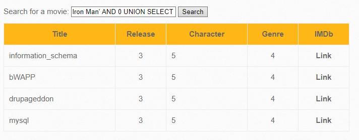 Getting a list of all databases on the server through SQL injection