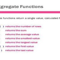 SQL Aggregate Functions