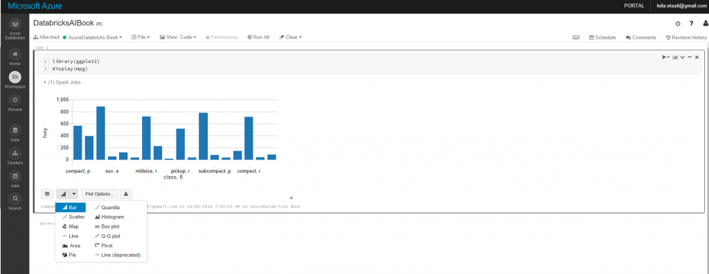 To show the chart, you should click on the chart icon at the bottom of the cell.