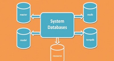 rebuild master database in sql server 2016 step by step