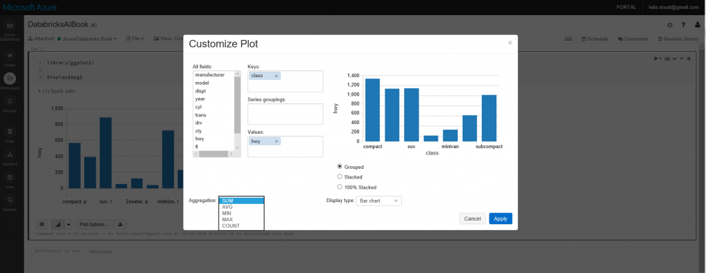 you can change the item you want to display in the diagram by clicking on the diagram options