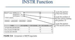 SQLS*Plus - Oracle INSTR function 1