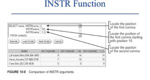 Oracle что быстрее like или instr