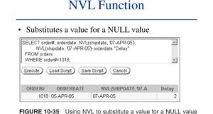 Oracle NVL function