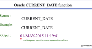 SQLS*Plus - Oracle CURRENT DATE function 1