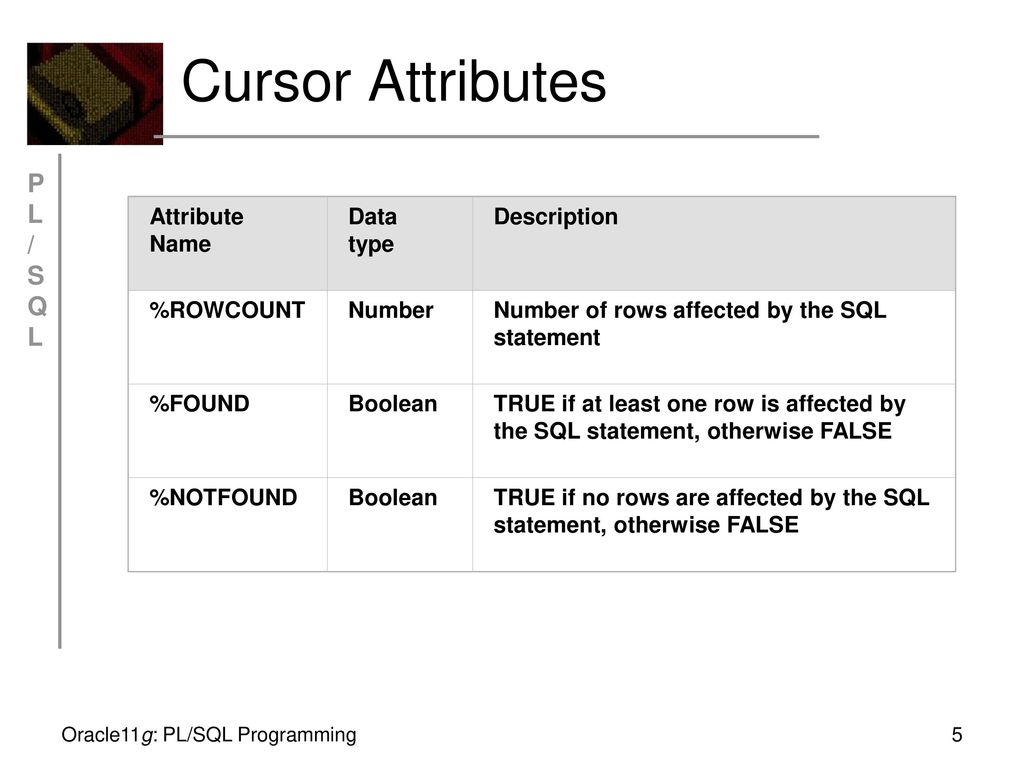 oracle-cursor-attributes