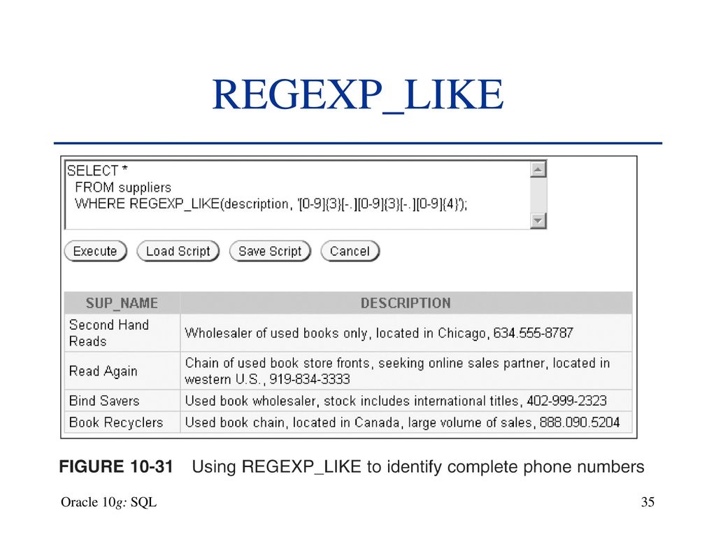 Oracle REGEXP LIKE Function