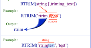 RTRIM function