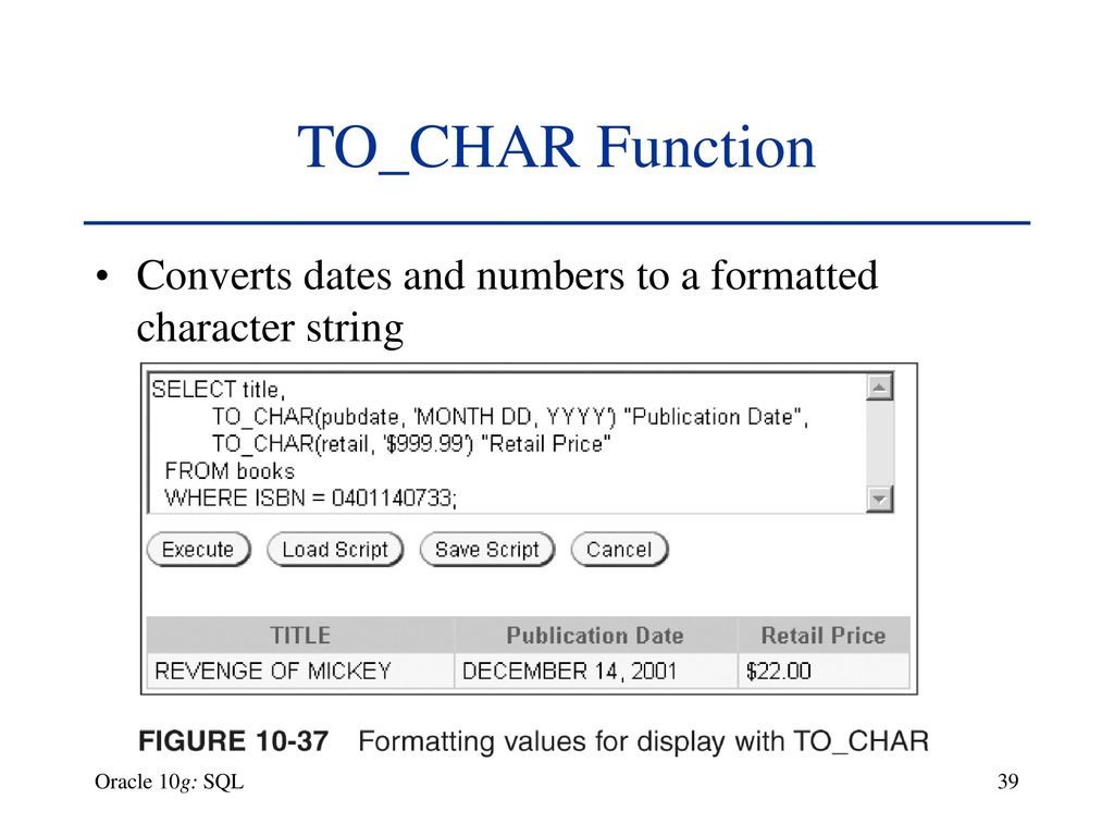 Oracle TO CHAR Function