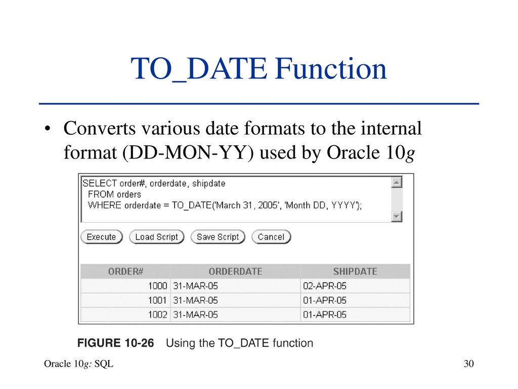 To Date Function In Oracle Sql Developer The Best Developer Images