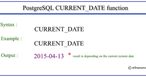 current date sql postgresql