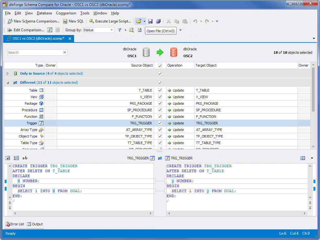 Data default oracle что это