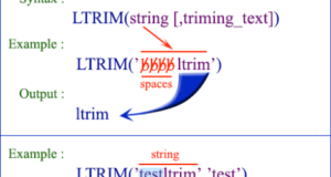 SQLS*Plus - PostgreSQL LTRIM function 1