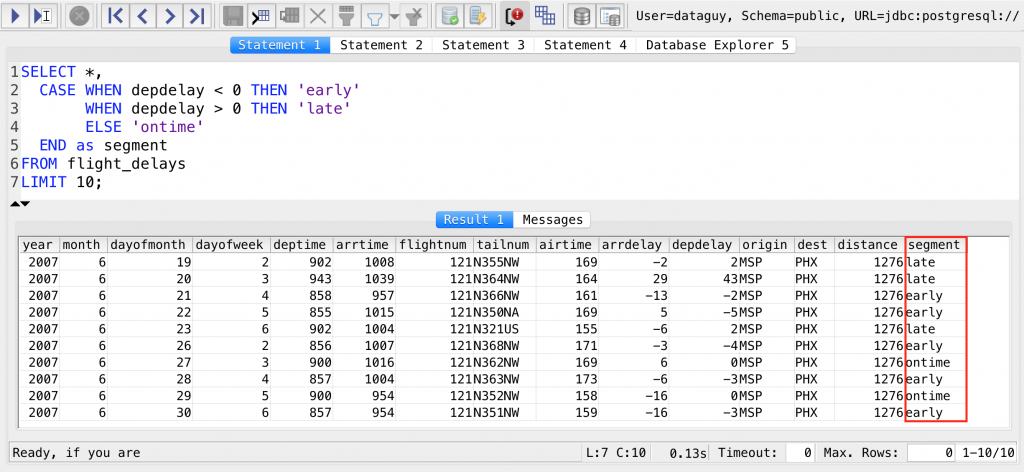 PostgreSQL SELECT LIMIT Statement