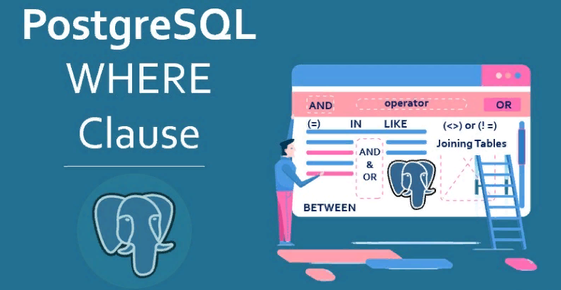 Postgresql Where Statement